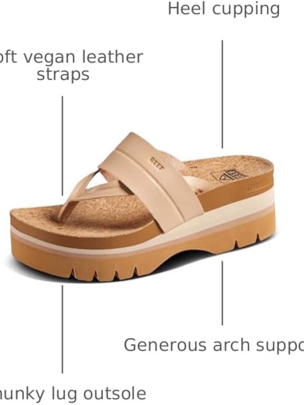 REEF Women's Cushion Vista Higher Savanah Sandals In Seashell Size 7.5 NWOB